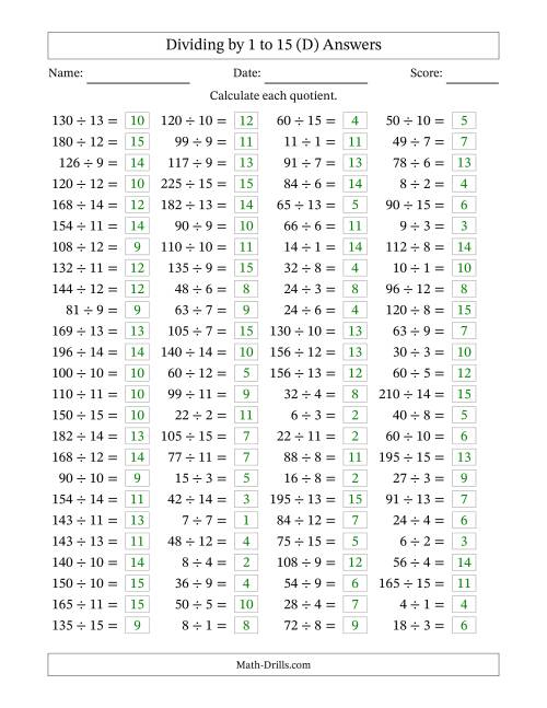 The Horizontally Arranged Division Facts with Divisors 1 to 15 and Dividends to 225 (100 Questions) (D) Math Worksheet Page 2
