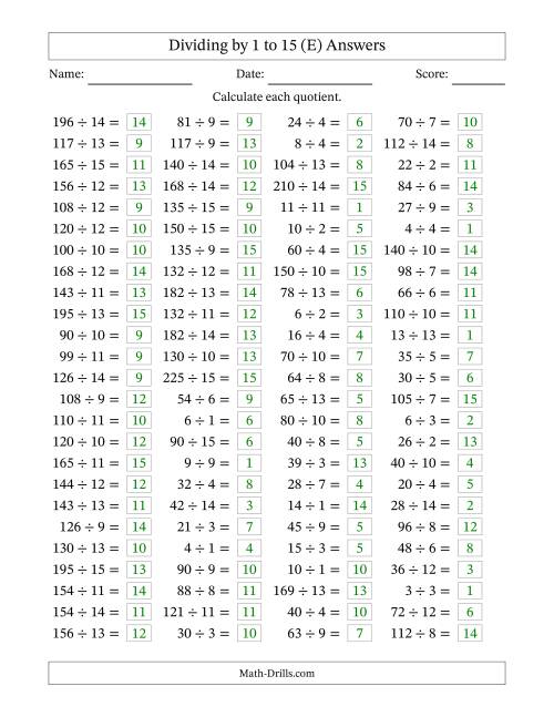 The Horizontally Arranged Division Facts with Divisors 1 to 15 and Dividends to 225 (100 Questions) (E) Math Worksheet Page 2
