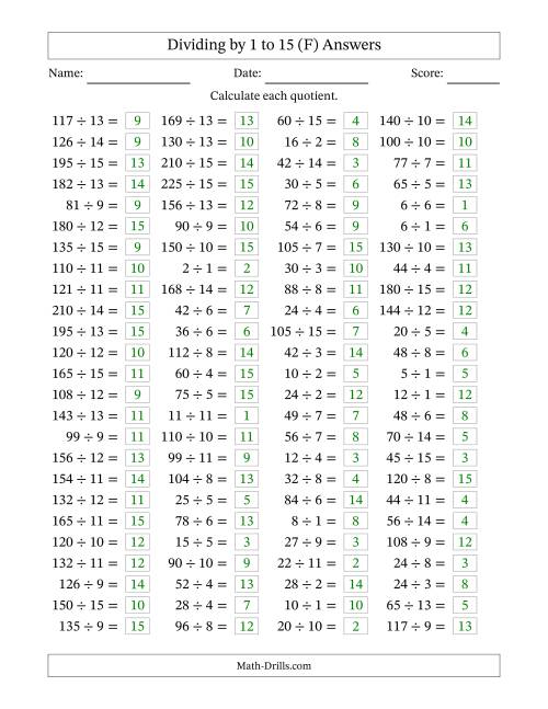 The Horizontally Arranged Division Facts with Divisors 1 to 15 and Dividends to 225 (100 Questions) (F) Math Worksheet Page 2