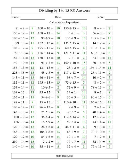 The Horizontally Arranged Division Facts with Divisors 1 to 15 and Dividends to 225 (100 Questions) (G) Math Worksheet Page 2