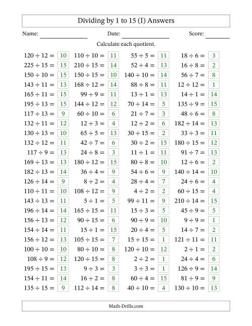 The Horizontally Arranged Division Facts with Divisors 1 to 15 and Dividends to 225 (100 Questions) (I) Math Worksheet Page 2