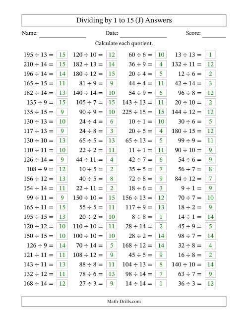 The Horizontally Arranged Division Facts with Divisors 1 to 15 and Dividends to 225 (100 Questions) (J) Math Worksheet Page 2