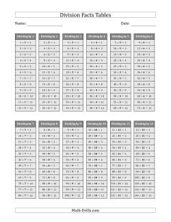 Division Facts Tables in Gray 1 to 12