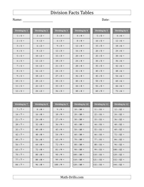 The Division Facts Tables in Gray 1 to 12 (Answers Omitted) Math Worksheet