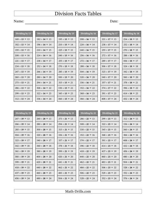 The Division Facts Tables in Gray 13 to 24 Math Worksheet