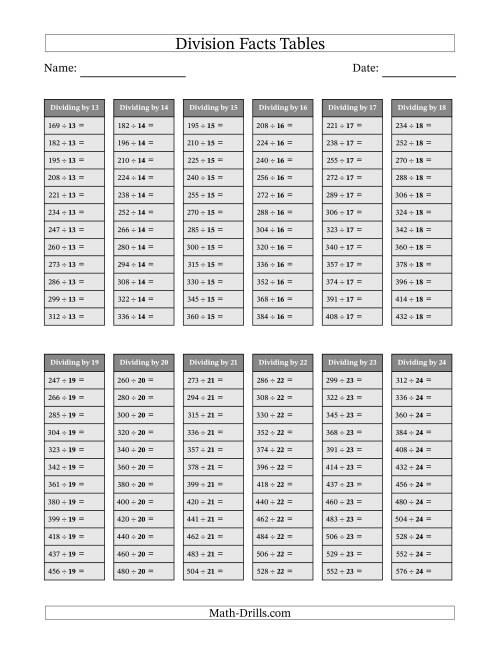 The Division Facts Tables in Gray 13 to 24 (Answers Omitted) Math Worksheet