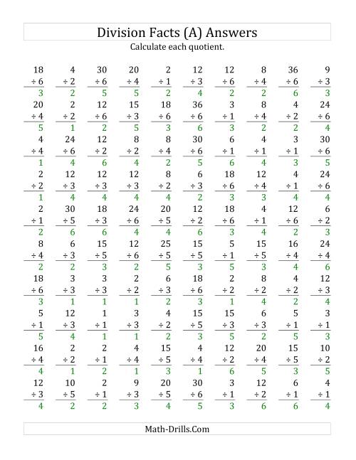 The Vertically arranged division facts to 36 (All) Math Worksheet Page 2
