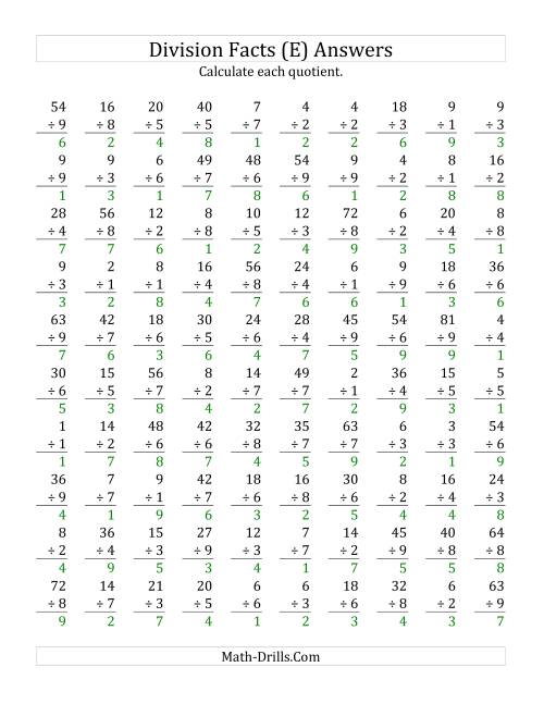 The Vertically arranged division facts to 81 (E) Math Worksheet Page 2