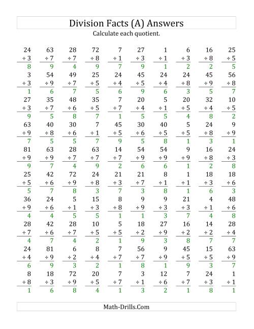 The Vertically arranged division facts to 81 (All) Math Worksheet Page 2