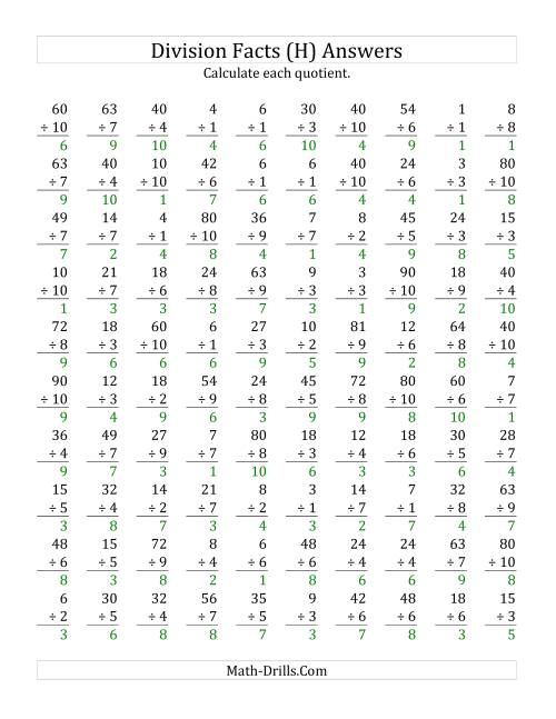 The Vertically arranged division facts to 100 (H) Math Worksheet Page 2