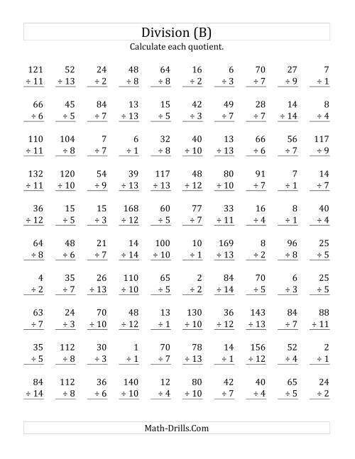 The Vertically arranged division facts to 196 (B) Math Worksheet