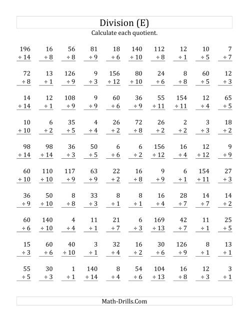 The Vertically arranged division facts to 196 (E) Math Worksheet