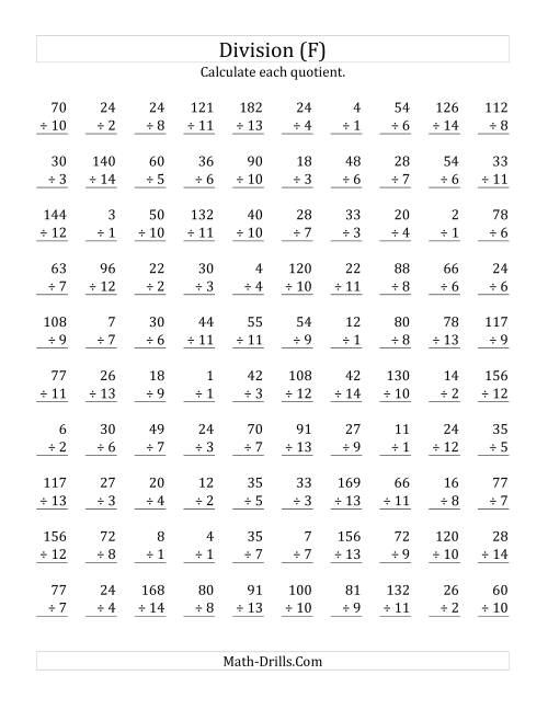 The Vertically arranged division facts to 196 (F) Math Worksheet