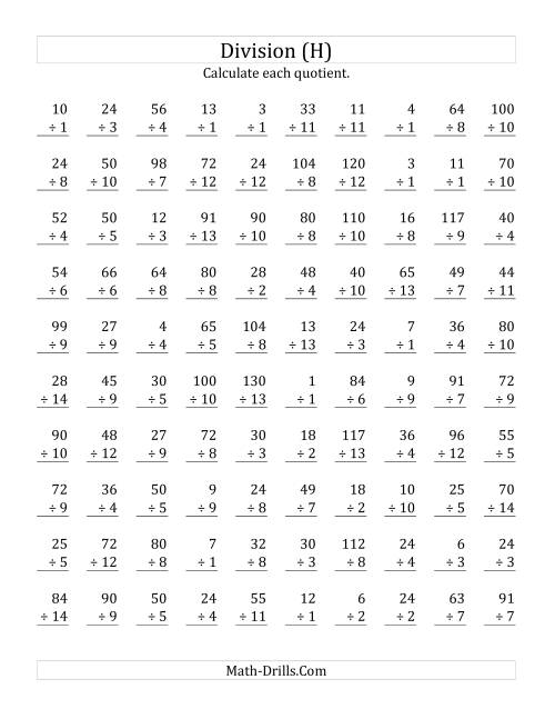 The Vertically arranged division facts to 196 (H) Math Worksheet