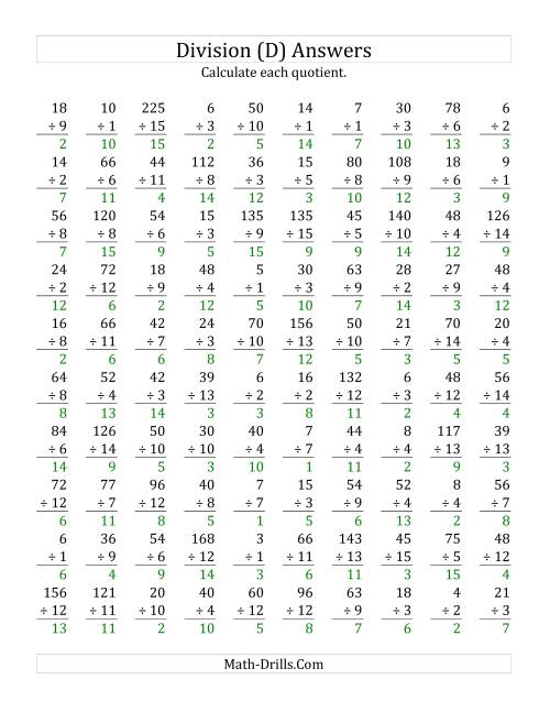 The Vertically arranged division facts to 225 (D) Math Worksheet Page 2