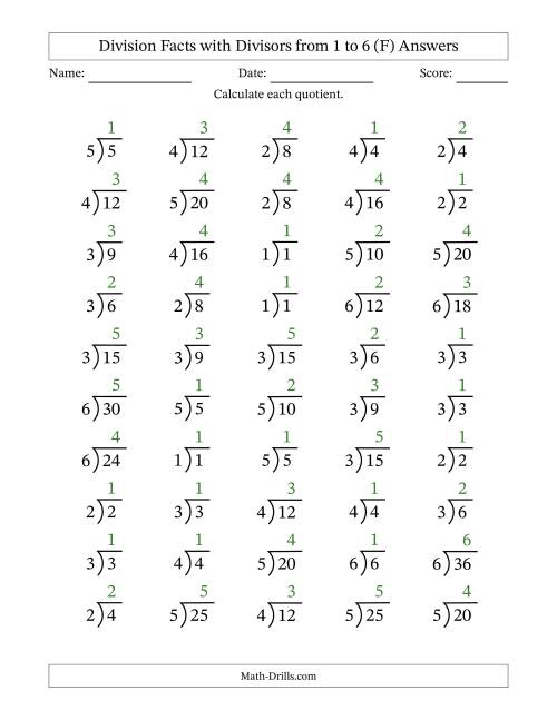 The Division Facts with Divisors and Quotients from 1 to 6 with Long Division Symbol (F) Math Worksheet Page 2