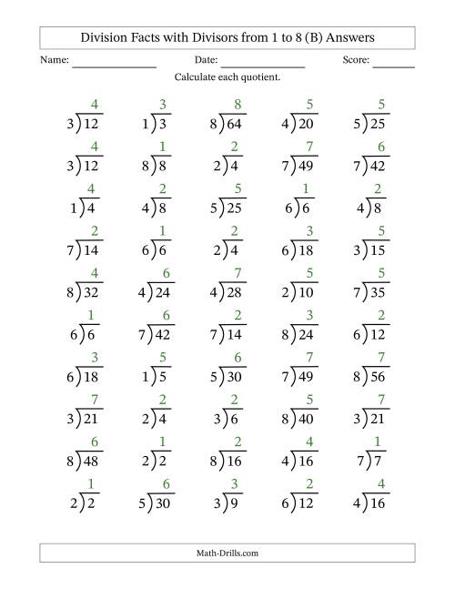 The Division Facts with Divisors and Quotients from 1 to 8 with Long Division Symbol (B) Math Worksheet Page 2