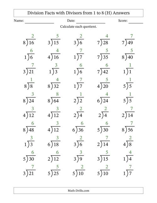 The Division Facts with Divisors and Quotients from 1 to 8 with Long Division Symbol (H) Math Worksheet Page 2