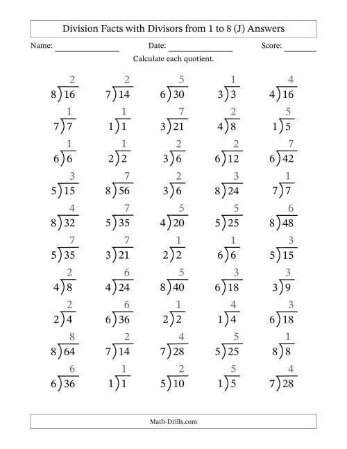 The Division Facts with Divisors and Quotients from 1 to 8 with Long Division Symbol (J) Math Worksheet Page 2