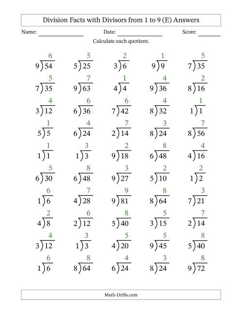 The Division Facts with Divisors and Quotients from 1 to 9 with Long Division Symbol/Bracket (E) Math Worksheet Page 2