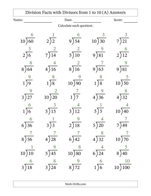 The Division Facts with Divisors and Quotients from 1 to 10 with Long Division Symbol (A) Math Worksheet Page 2