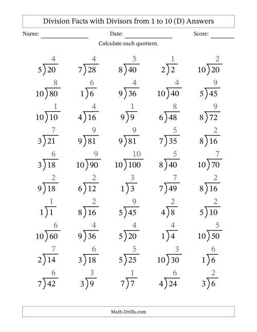 The Division Facts with Divisors and Quotients from 1 to 10 with Long Division Symbol (D) Math Worksheet Page 2