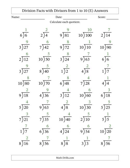 The Division Facts with Divisors and Quotients from 1 to 10 with Long Division Symbol/Bracket (E) Math Worksheet Page 2