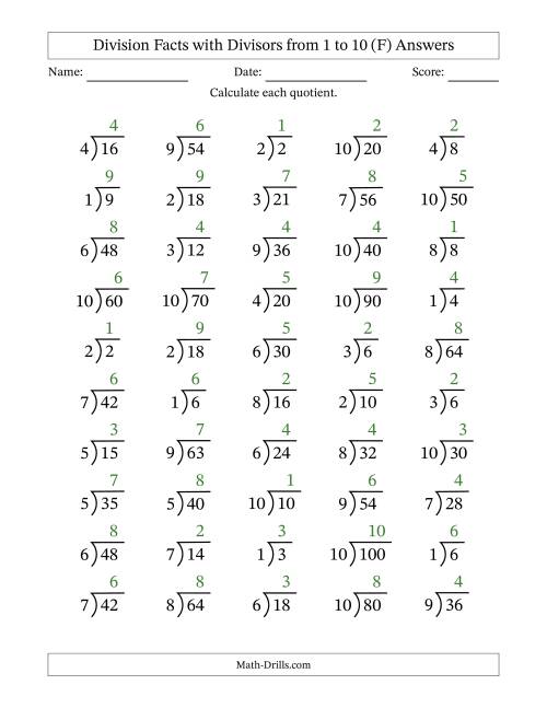 The Division Facts with Divisors and Quotients from 1 to 10 with Long Division Symbol/Bracket (F) Math Worksheet Page 2