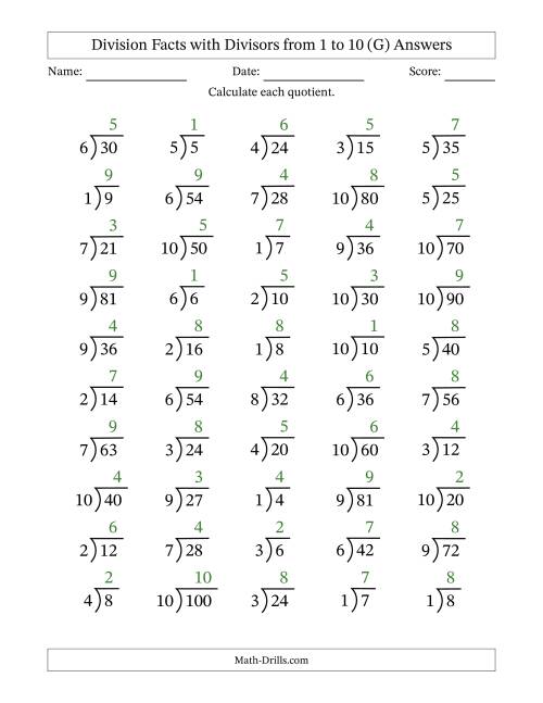 The Division Facts with Divisors and Quotients from 1 to 10 with Long Division Symbol (G) Math Worksheet Page 2