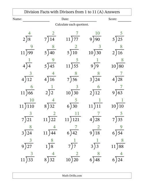 The Division Facts with Divisors and Quotients from 1 to 11 with Long Division Symbol (A) Math Worksheet Page 2