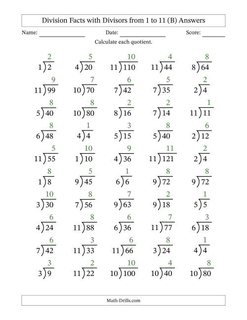 The Division Facts with Divisors and Quotients from 1 to 11 with Long Division Symbol (B) Math Worksheet Page 2