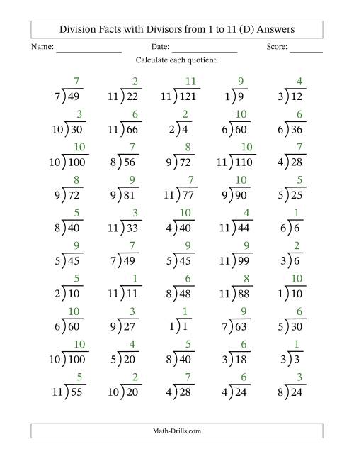The Division Facts with Divisors and Quotients from 1 to 11 with Long Division Symbol/Bracket (D) Math Worksheet Page 2