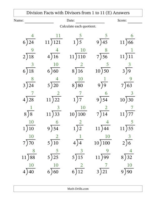 The Division Facts with Divisors and Quotients from 1 to 11 with Long Division Symbol/Bracket (E) Math Worksheet Page 2