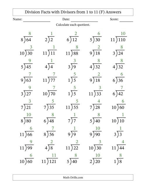 The Division Facts with Divisors and Quotients from 1 to 11 with Long Division Symbol/Bracket (F) Math Worksheet Page 2