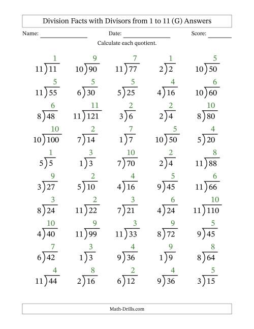 The Division Facts with Divisors and Quotients from 1 to 11 with Long Division Symbol/Bracket (G) Math Worksheet Page 2