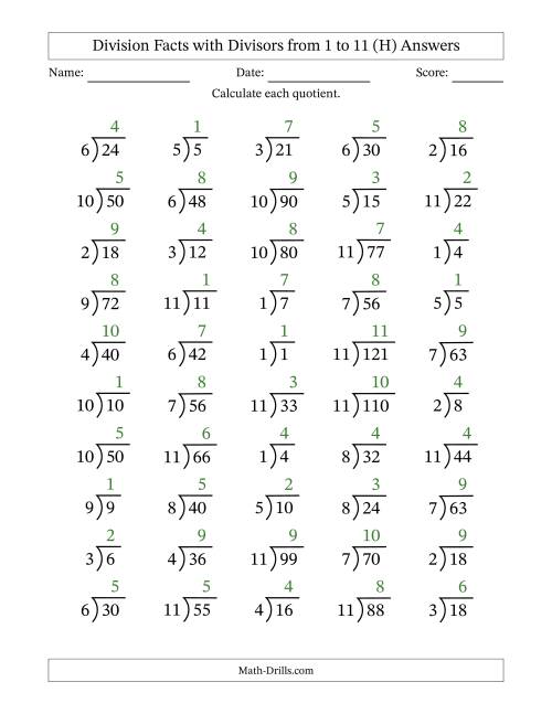 The Division Facts with Divisors and Quotients from 1 to 11 with Long Division Symbol/Bracket (H) Math Worksheet Page 2