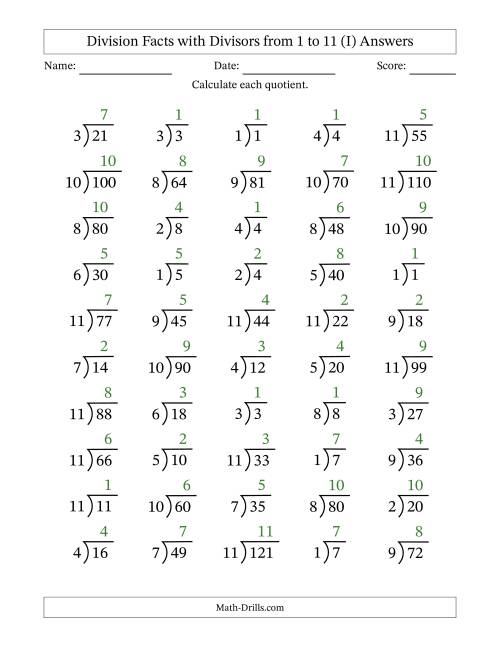 The Division Facts with Divisors and Quotients from 1 to 11 with Long Division Symbol (I) Math Worksheet Page 2