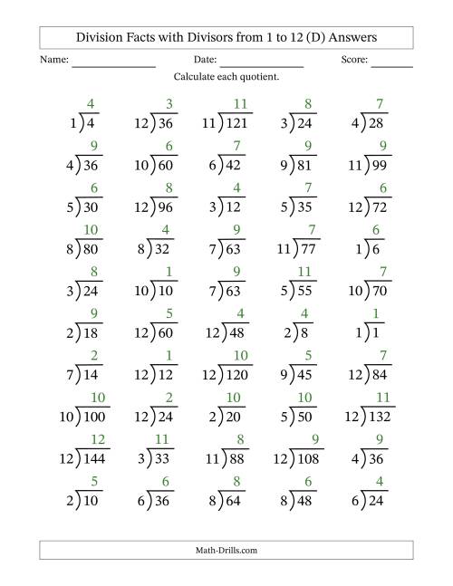 The Division Facts with Divisors and Quotients from 1 to 12 with Long Division Symbol (D) Math Worksheet Page 2