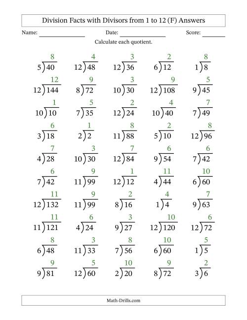 The Division Facts with Divisors and Quotients from 1 to 12 with Long Division Symbol (F) Math Worksheet Page 2