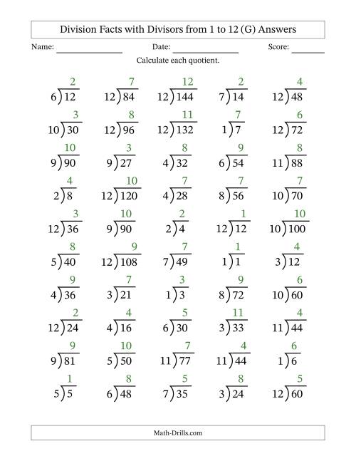 The Division Facts with Divisors and Quotients from 1 to 12 with Long Division Symbol (G) Math Worksheet Page 2