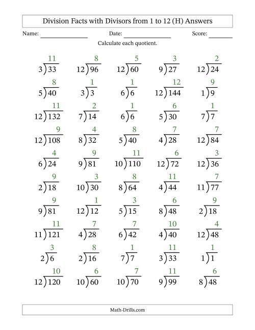 The Division Facts with Divisors and Quotients from 1 to 12 with Long Division Symbol/Bracket (H) Math Worksheet Page 2