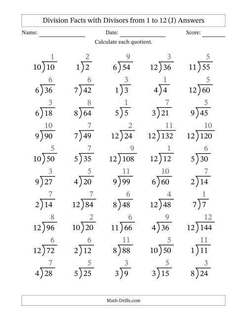 The Division Facts with Divisors and Quotients from 1 to 12 with Long Division Symbol (J) Math Worksheet Page 2