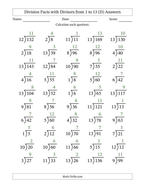 The Division Facts with Divisors and Quotients from 1 to 13 with Long Division Symbol (D) Math Worksheet Page 2