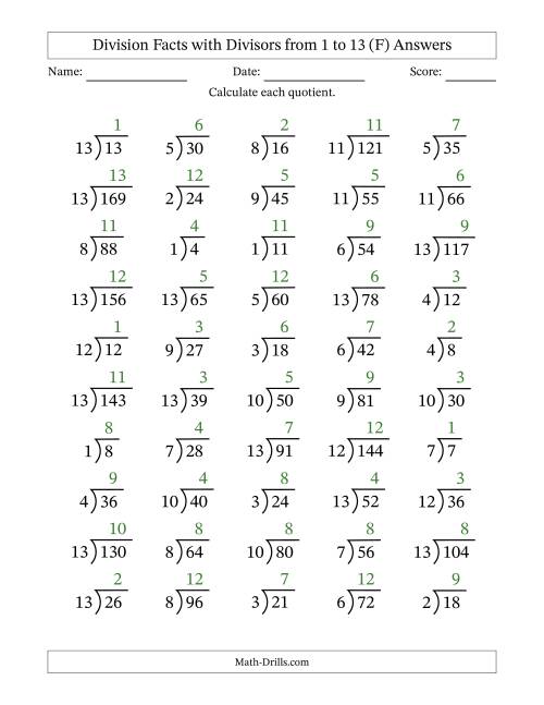 The Division Facts with Divisors and Quotients from 1 to 13 with Long Division Symbol (F) Math Worksheet Page 2