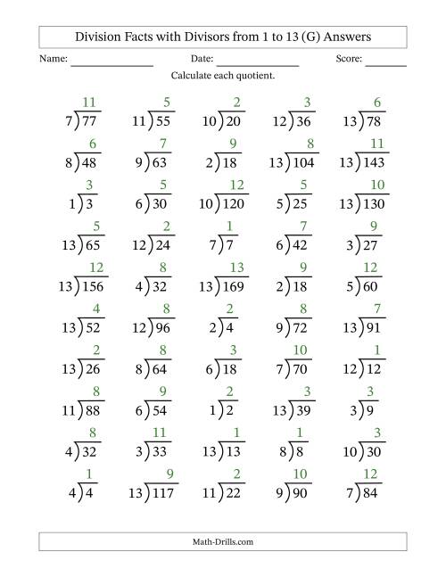 The Division Facts with Divisors and Quotients from 1 to 13 with Long Division Symbol (G) Math Worksheet Page 2
