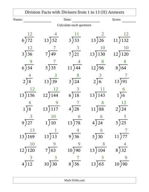 The Division Facts with Divisors and Quotients from 1 to 13 with Long Division Symbol/Bracket (H) Math Worksheet Page 2