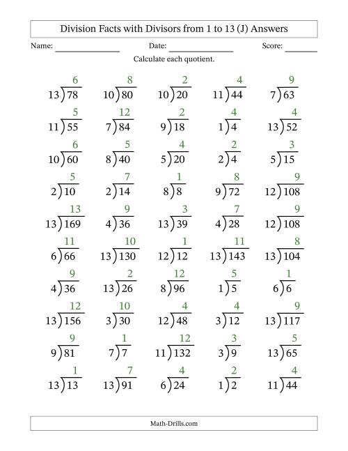 The Division Facts with Divisors and Quotients from 1 to 13 with Long Division Symbol (J) Math Worksheet Page 2