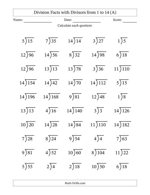 The Division Facts with Divisors and Quotients from 1 to 14 with Long Division Symbol (A) Math Worksheet