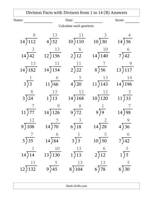 The Division Facts with Divisors and Quotients from 1 to 14 with Long Division Symbol/Bracket (B) Math Worksheet Page 2