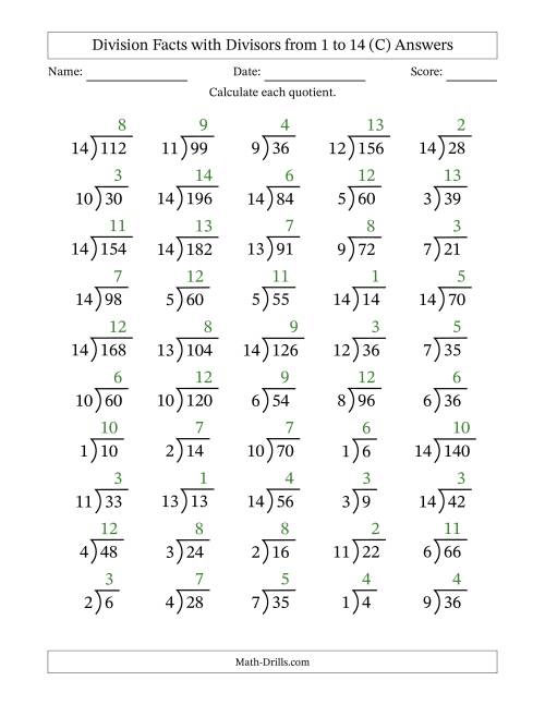 The Division Facts with Divisors and Quotients from 1 to 14 with Long Division Symbol/Bracket (C) Math Worksheet Page 2